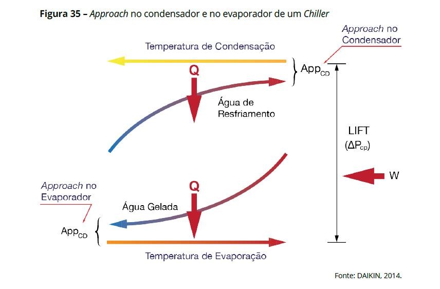 Não foi fornecido texto alternativo para esta imagem